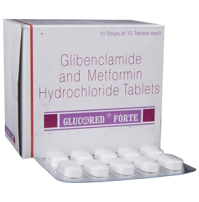 Glucored Forte Tablet