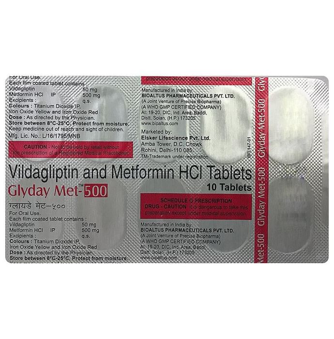 Glyday Met 500 Tablet