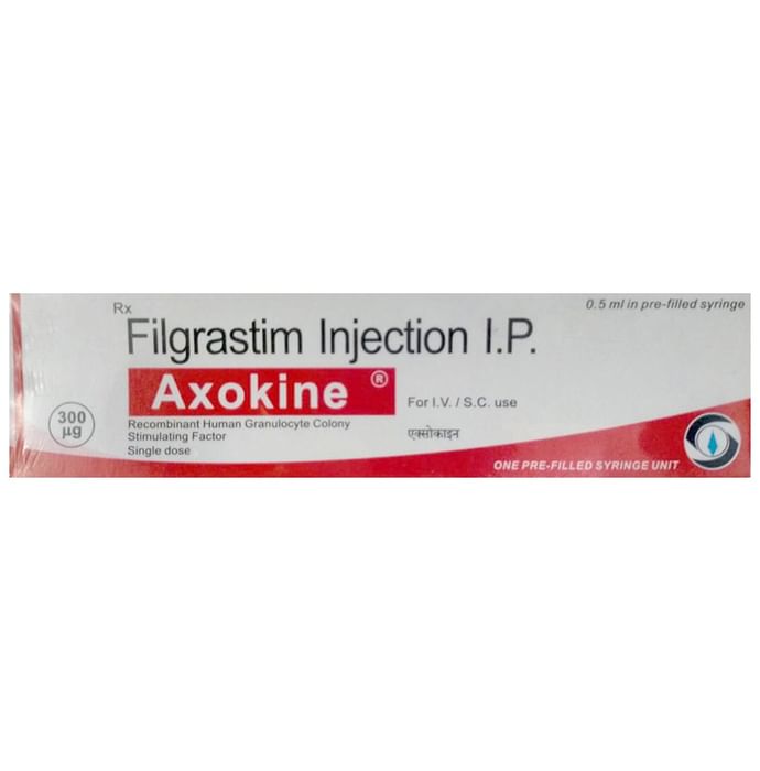 Axokine Injection