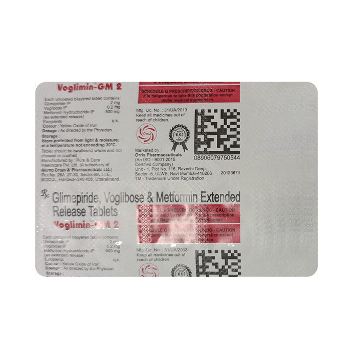 Voglimin-GM 2 Tablet ER