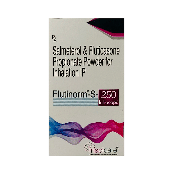 Flutinorm-S 250 Inhacaps