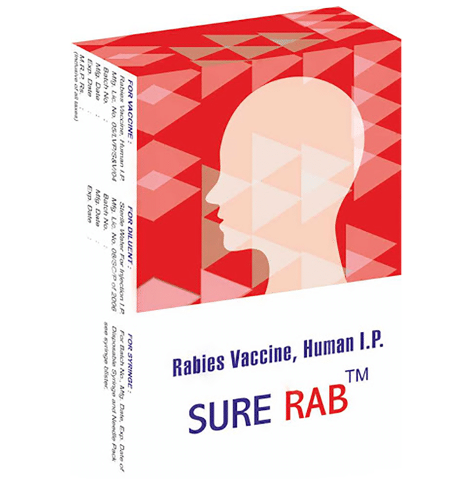 Sure Rab Vaccine