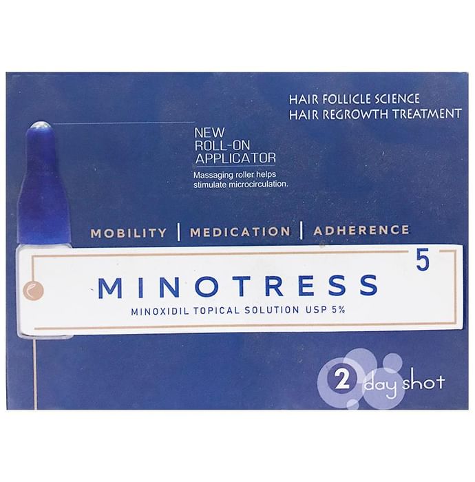 Minotress New Roll-On Applicator