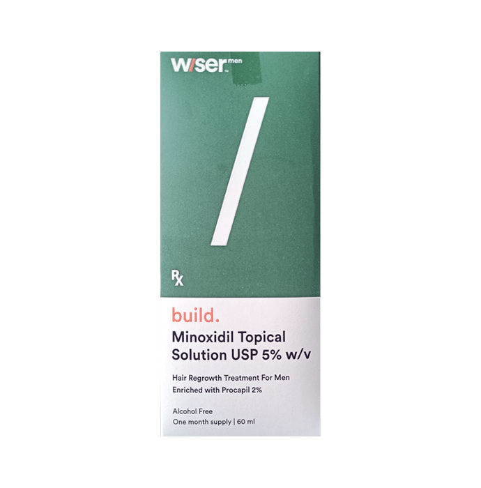 Wiser Men Build Minoxidil Topical Solution