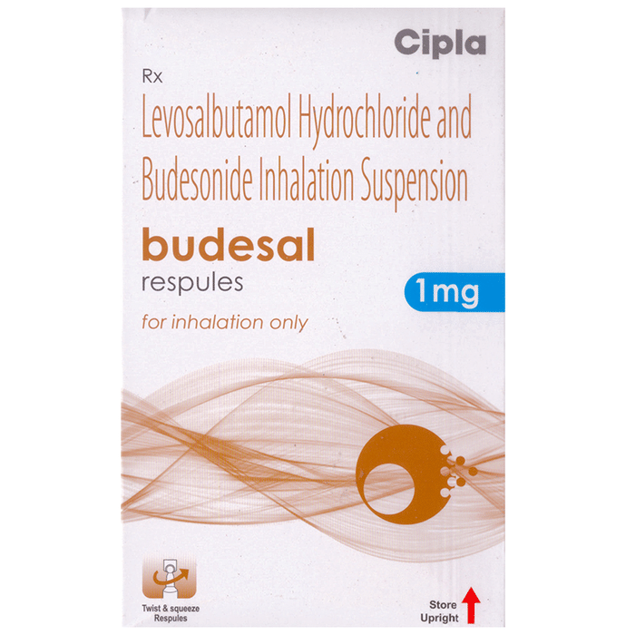 Budesal 1mg Respule 2ml