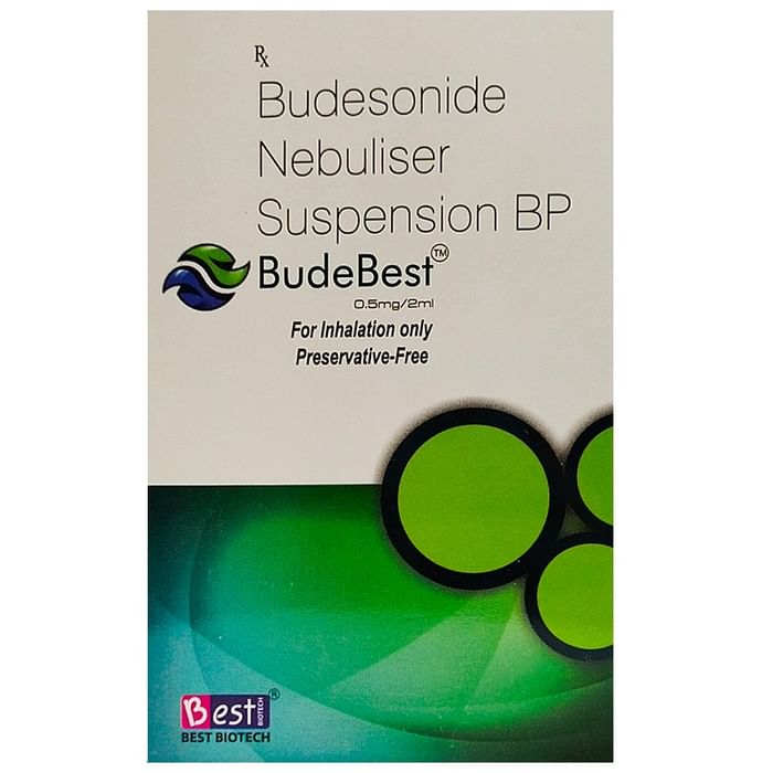 Budebest Nebuliser Suspension