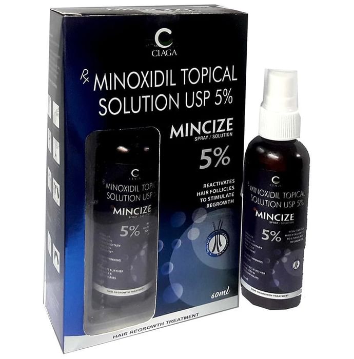 Ciaga Mincize 5% Solution