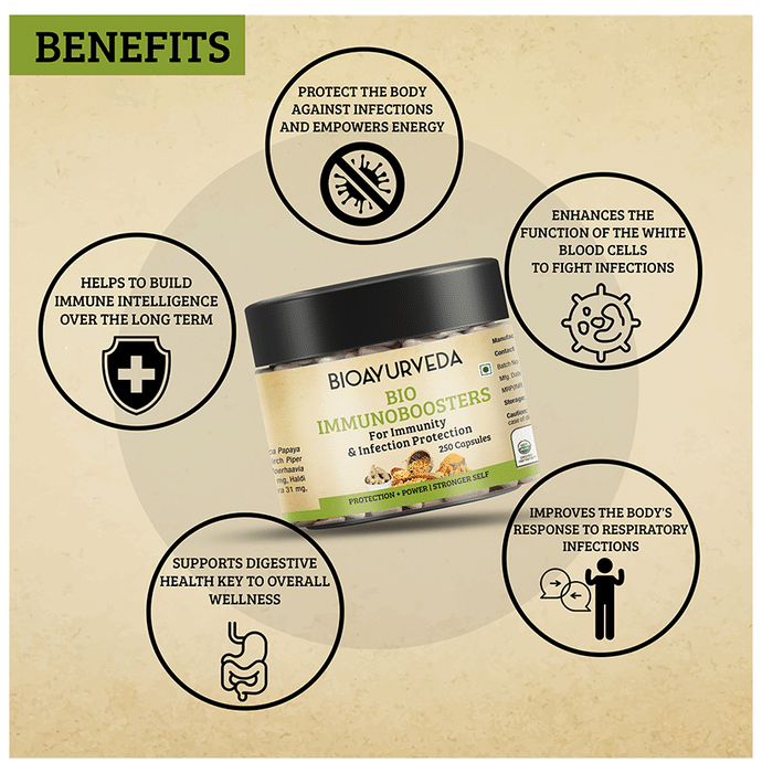 Bioayurveda Bio Immunoboosters Capsule