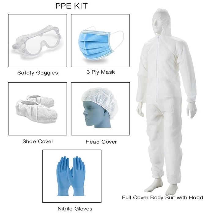 Impex PPE Kit (80GSM) XXL